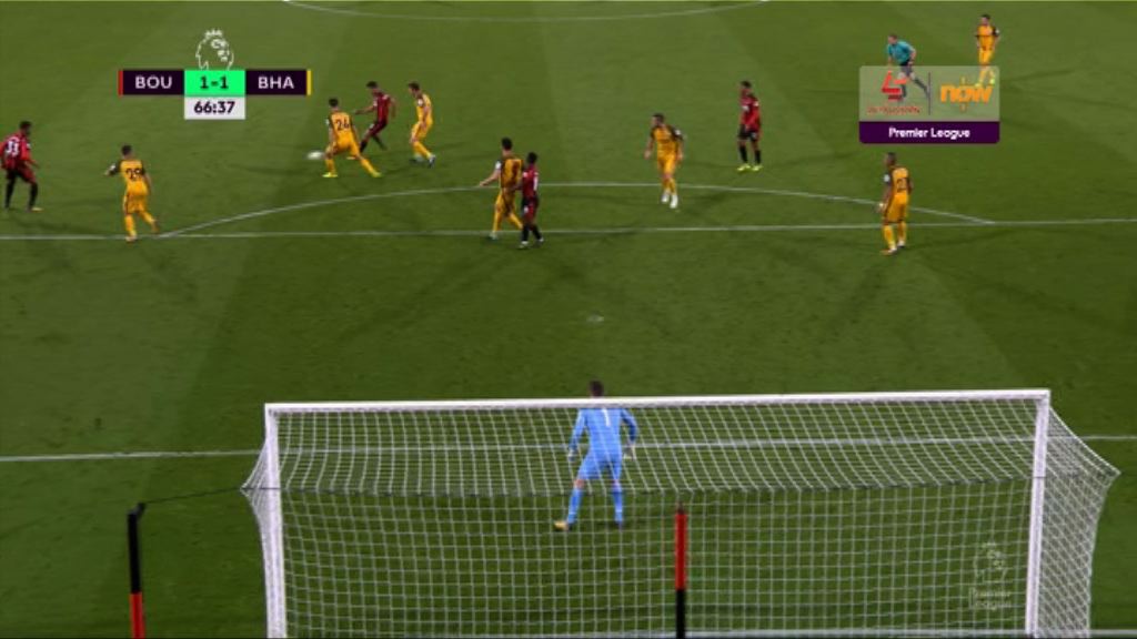 英超：般尼茅夫 2:1 白禮頓