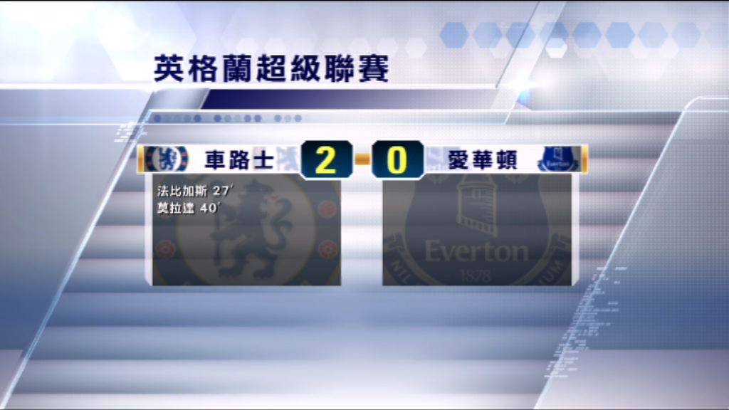 英超　車路士 2:0 愛華頓