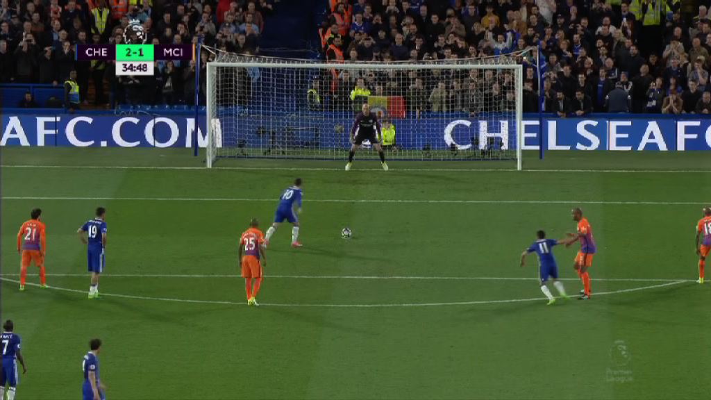 英超　車路士 2:1 曼城