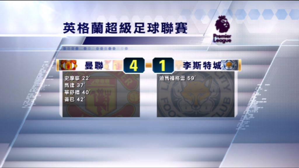 英超　曼聯 4:1 李斯特城