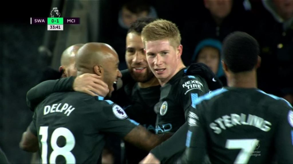 英超　 史雲斯0:4曼城