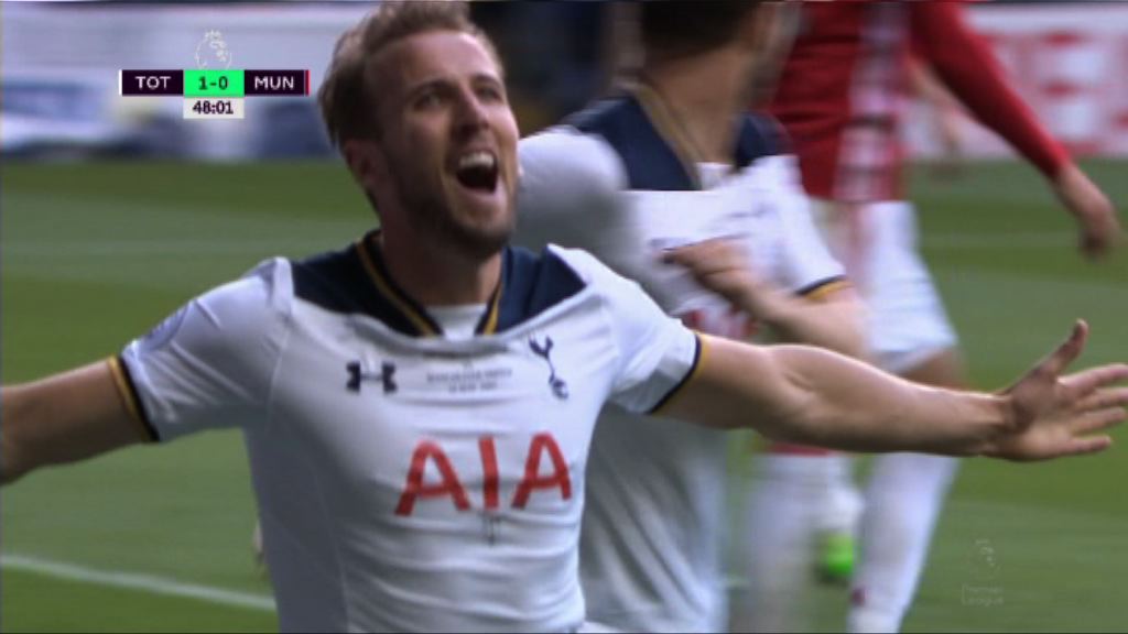 英超　熱刺 2:1 曼聯