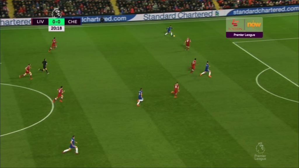 英超　利物浦1：1車路士