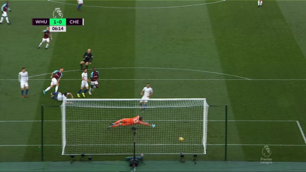 英超　韋斯咸1:0車路士