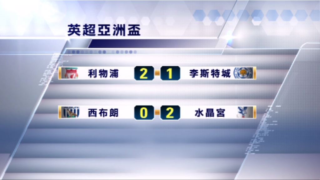 英超亞洲盃　利物浦2：1李斯特城
