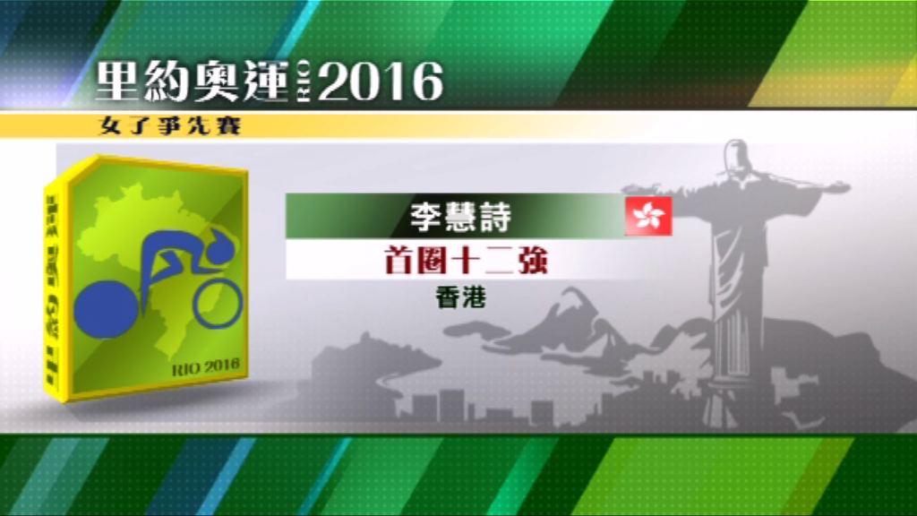 李慧詩女子單車爭先賽晉級十二強