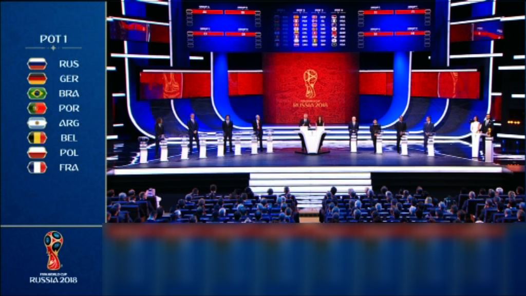 俄羅斯世界盃決賽周　分組賽抽籤出爐