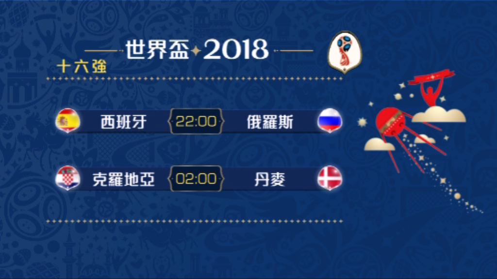 世界盃今晚戲碼