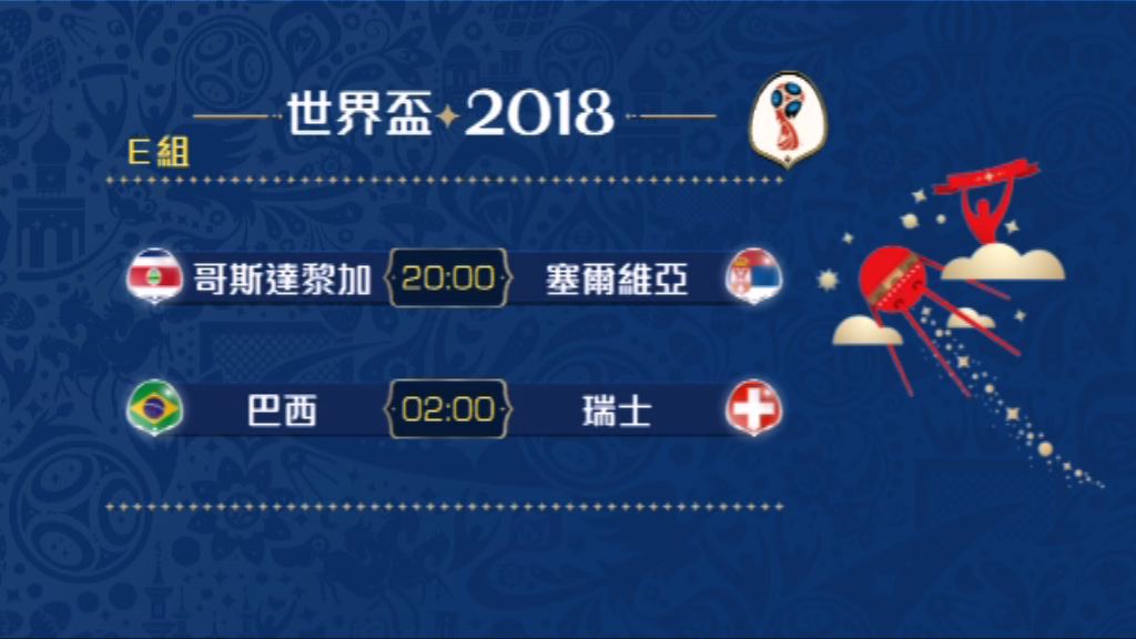 世界盃第四日賽事戲碼