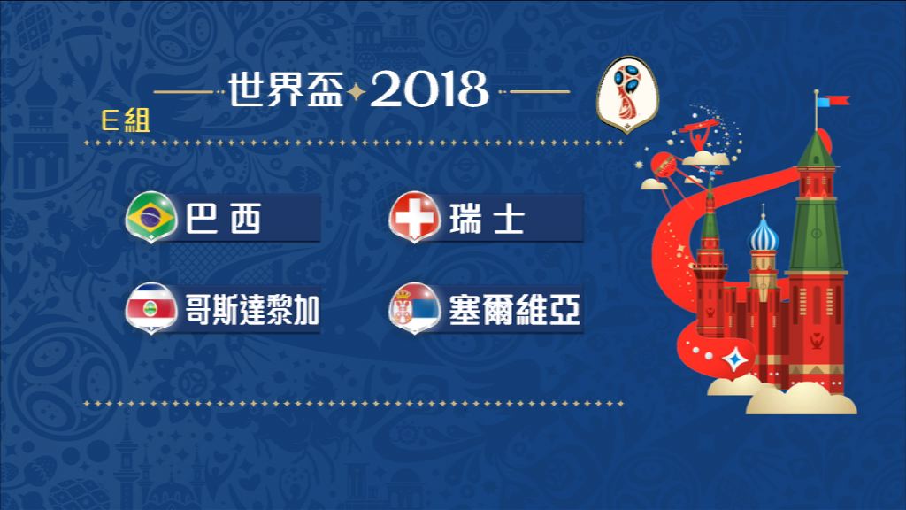 【世界盃倒數】森巴兵團巨星雲集誓上演復仇