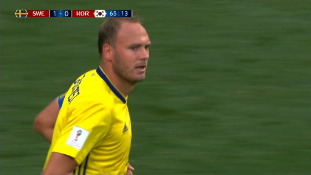 世界盃F組　瑞典1:0南韓