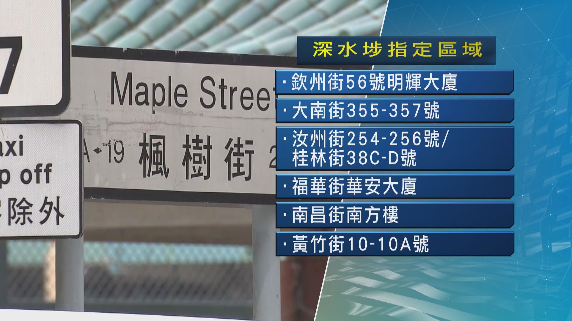 深水埗指定區域6幢大廈列強檢