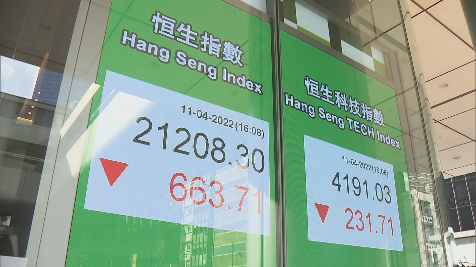 【股市捱沽】恒指跌逾600點　內地市大跌傳基金收窗口指導