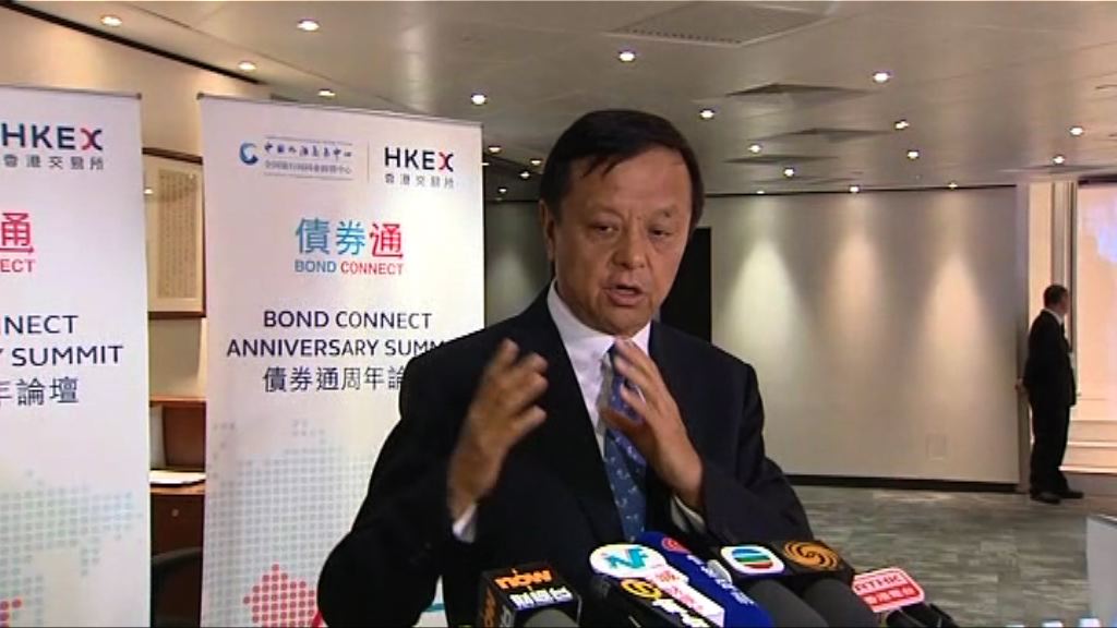 【小米招股反應差趕客？】李小加：保持市場開放　不因市況而改變