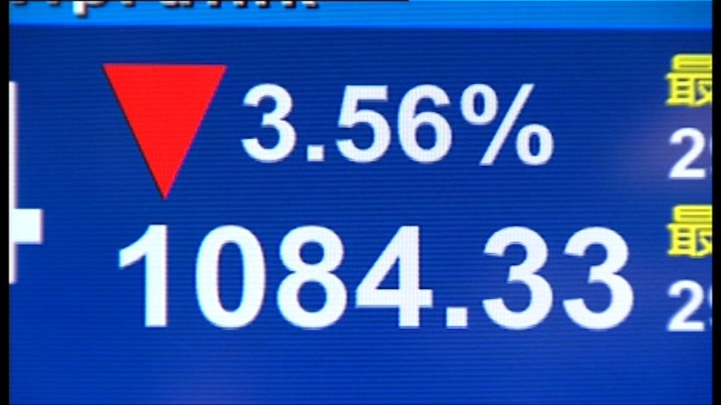 美股下挫　恒指再度急瀉逾1000點