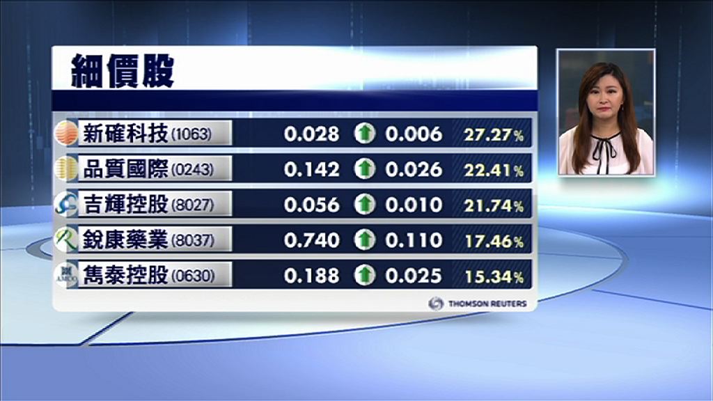 【趁市旺「搵食」！】個別Webb「黑名單股」飆20%