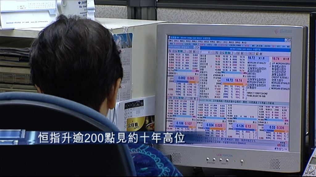 【聽日出業績！】創仔股利寶閣洗倉式急瀉逾80%