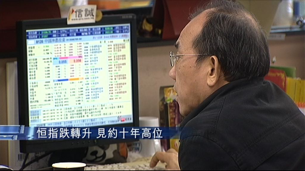 【績前繼續追「聲」...】瑞聲升3%　曾強見$172.1