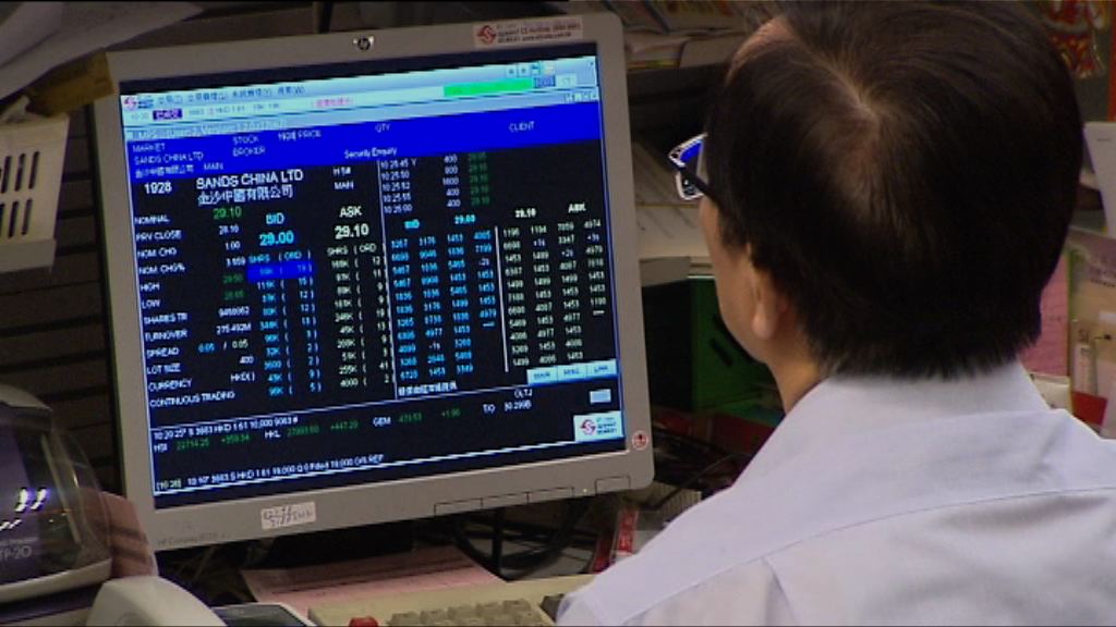 恒指全年累跌7%　結束3年升勢