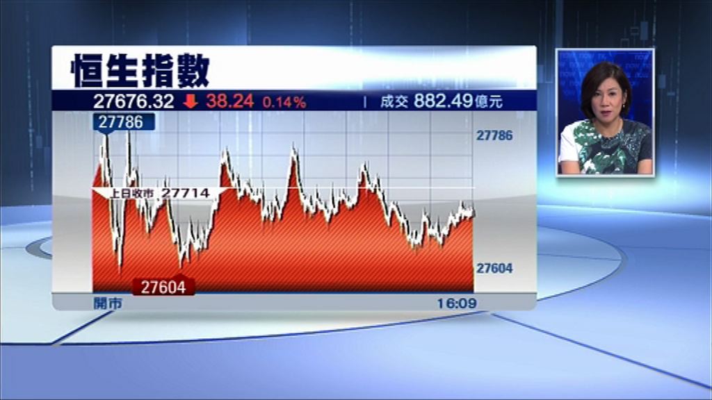 【冧足一周】恒指累挫逾1100點
