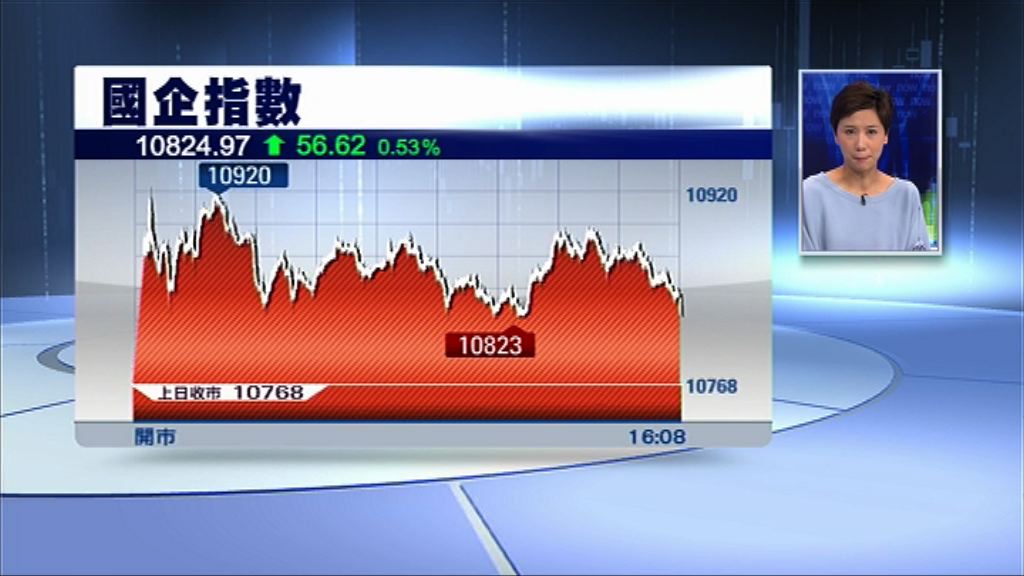 【踢走中興】小米納入富時中國指數破頂飆13%