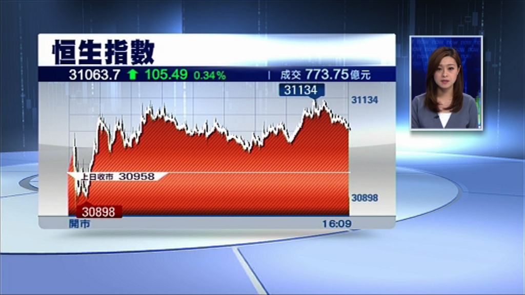 【乾升！】恒指漲105點 成交今年最低