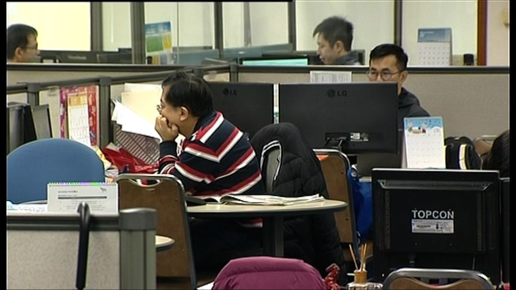 【逾千一股漲】恒指升598點 收復50天線