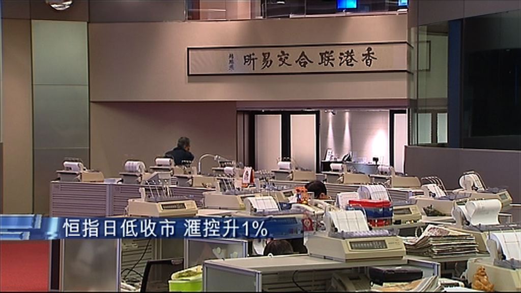 【油股力撐】恒指全日低位收報22456點