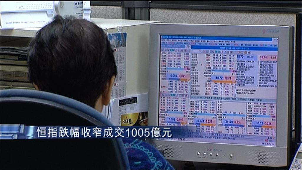 【重磅藍籌跌少截】恒指跌41點 百天線有支持