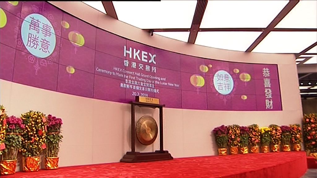 【日升日跌】恒指瀉466點 逾千股挫