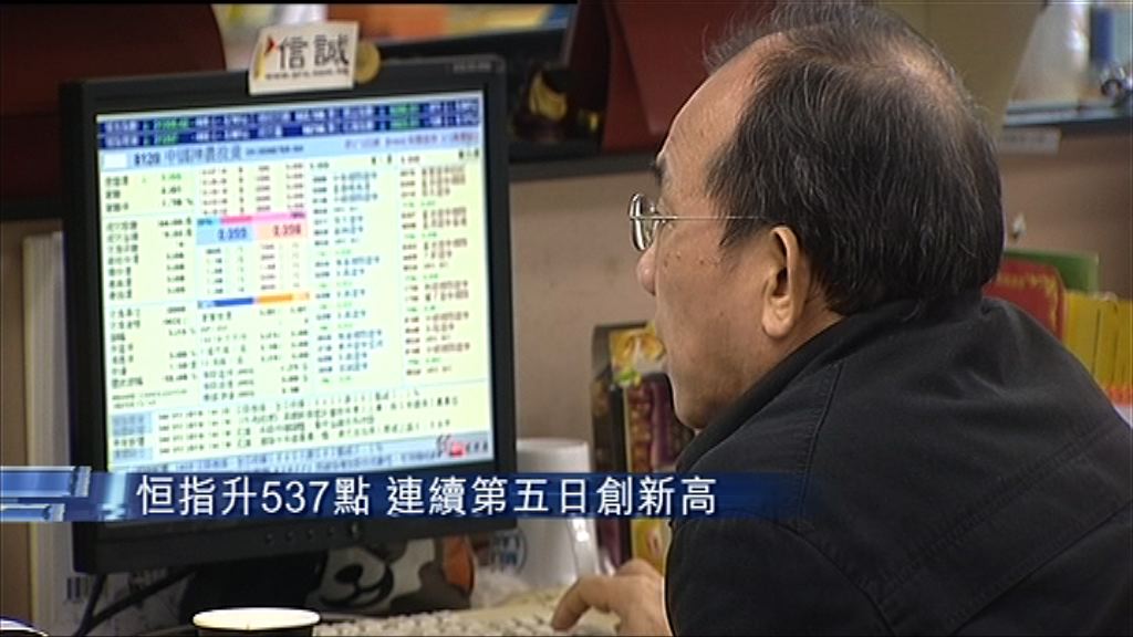 【勢不可擋】騰訊再創新高　漲逾3%