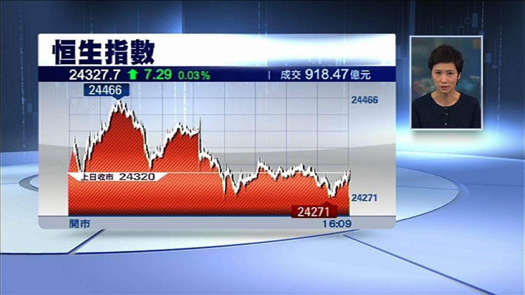 【威盡藍籌】瑞聲破頂飆10%