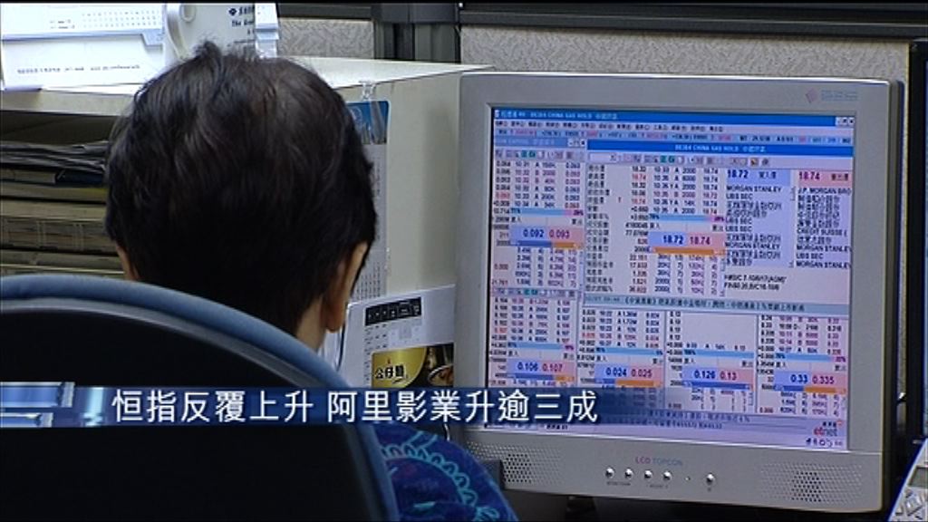【成交兩周最少】恒指升94點　阿里系有炒作