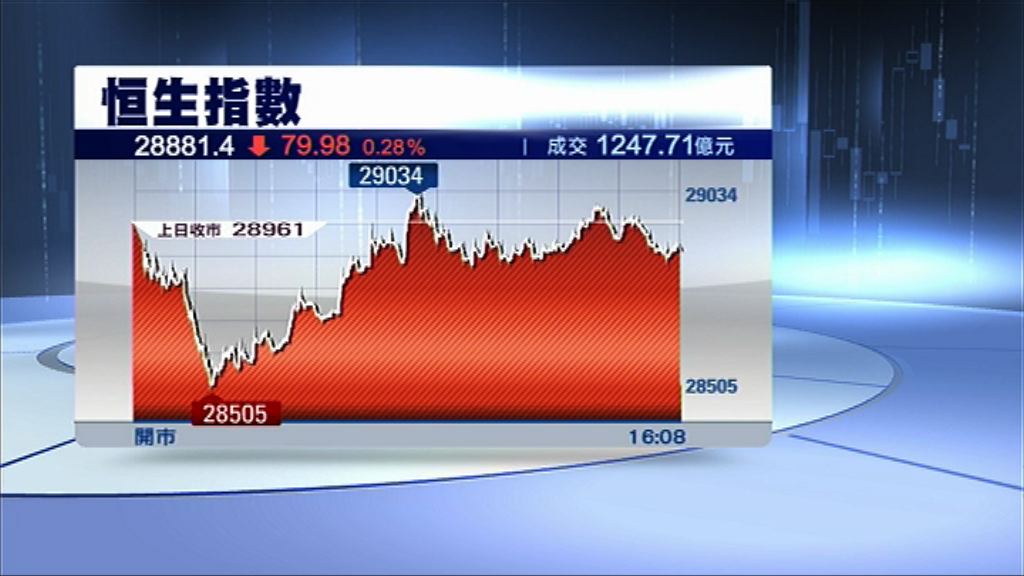 【內房股「冧樓」】碧桂園勁插6% 合景跌半成