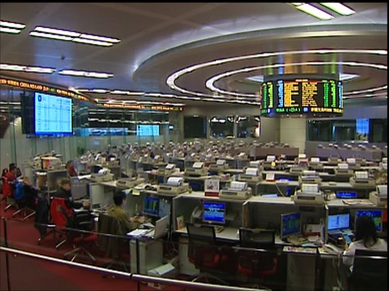 【跌足四日】恒指20天線得復失