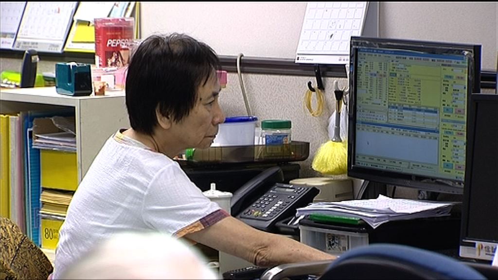 【連跌兩周】恒指全周埋單跌逾百點