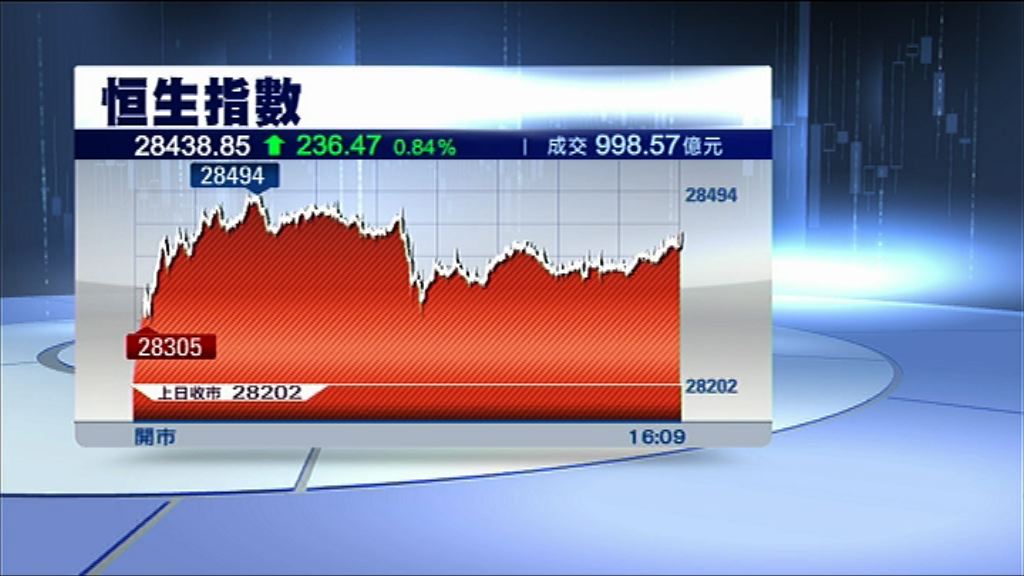 【「輪」下亡魂多？】二線車股「炒」到變廢鐵