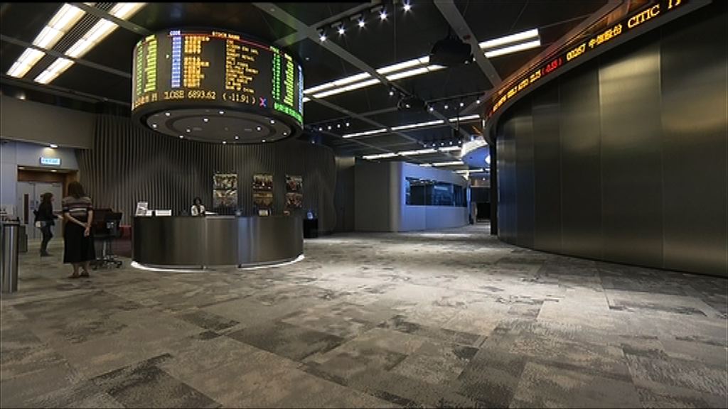 【六絕應驗？】恒指6月累瀉逾1500點