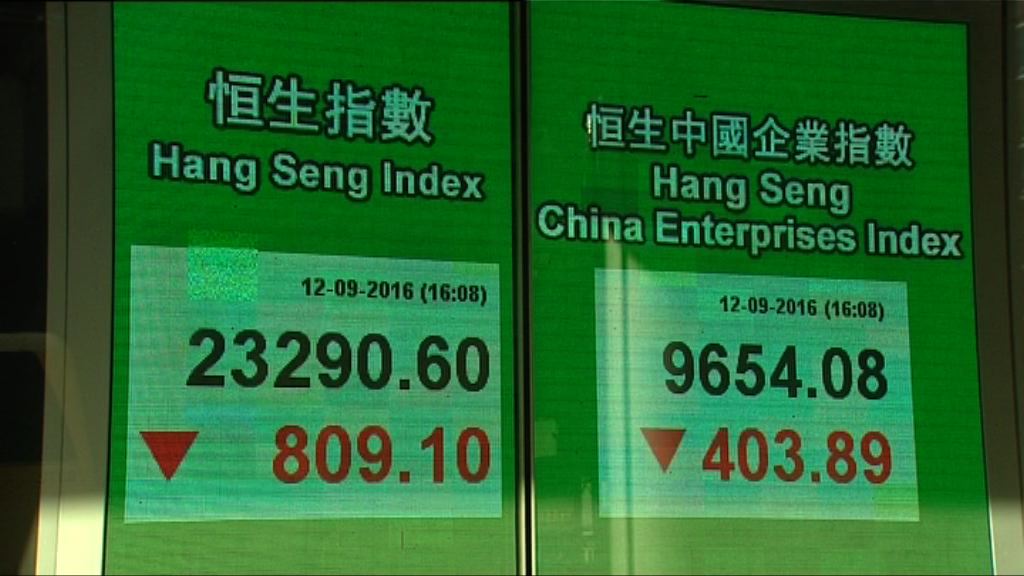 【冧市成交縮】港股瀉809點　全球最傷