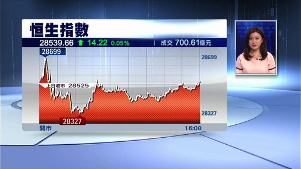 【逾一年最少】港股全日成交僅700億