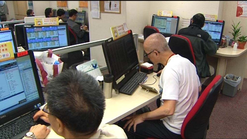 【大漲小回？】恒指跌近300點收市