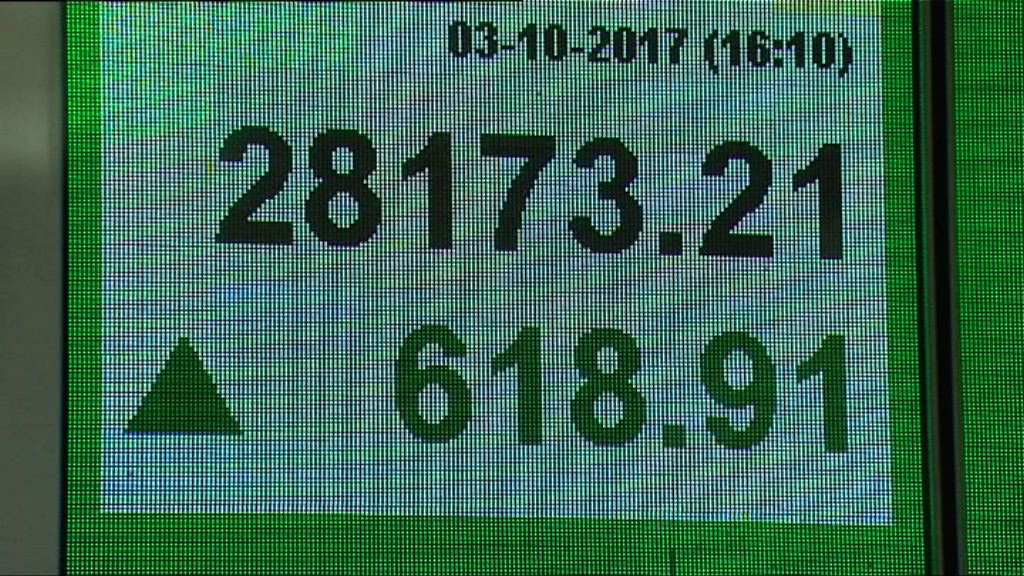 【創新高】港股市值突破32萬億