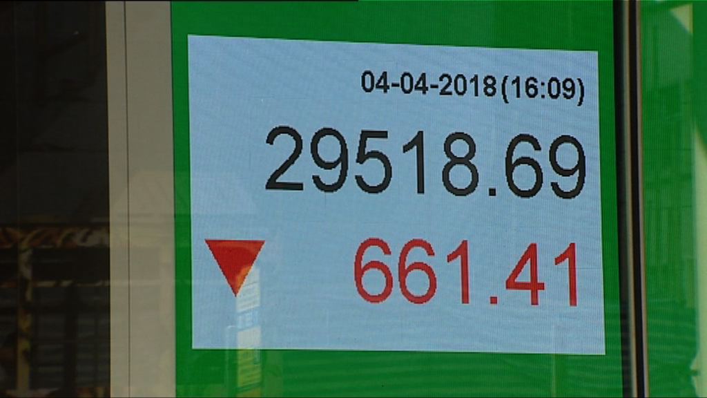 【中美「開戰」】新經濟股潛在跌幅大