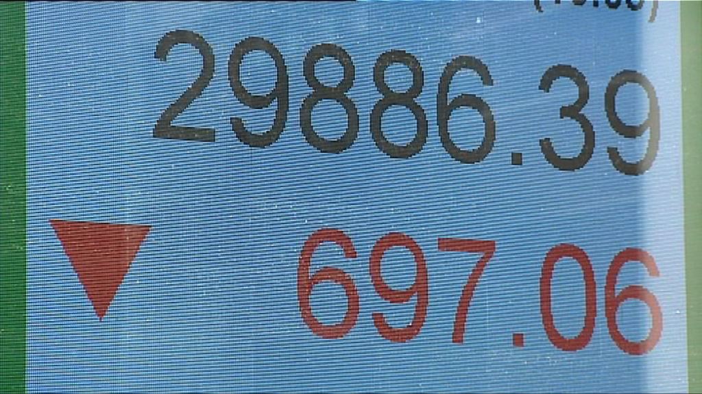 【憂經濟增長放緩】恒指短期或下試29100
