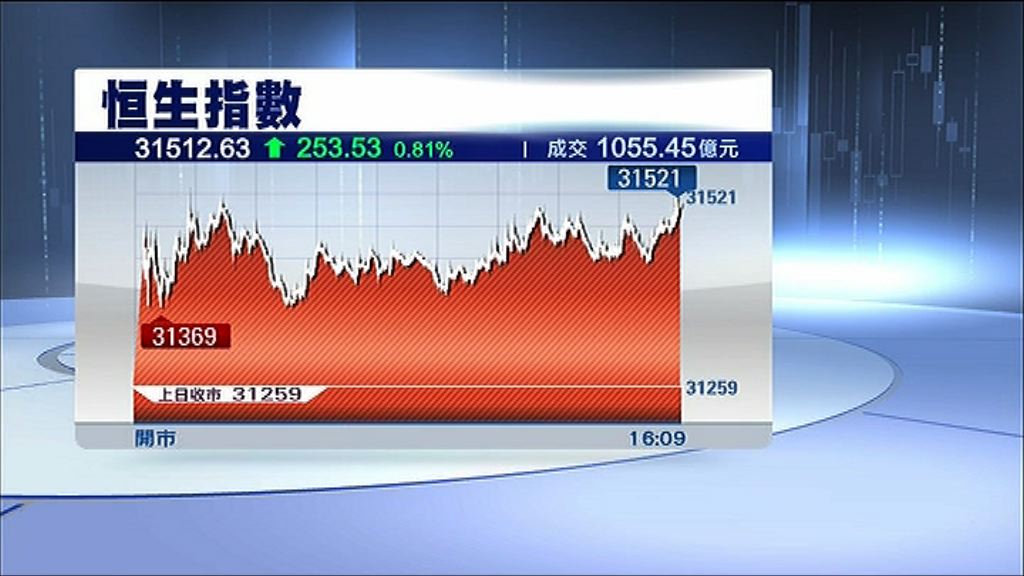 【後市有隱憂】恒指料暫31000至31600點間拉鋸