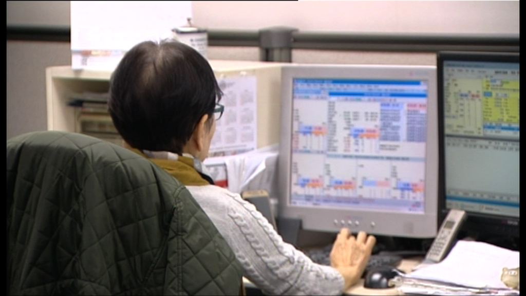 【資金或未到位】港股料暫處大型橫行區間