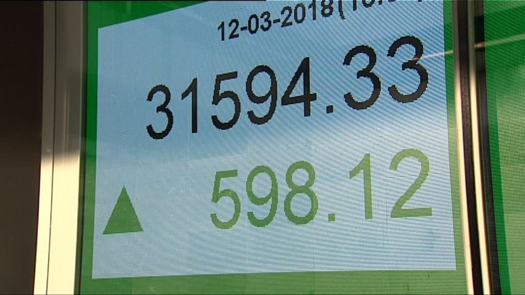 【市況回穩？】貿戰消息或續令港股波動