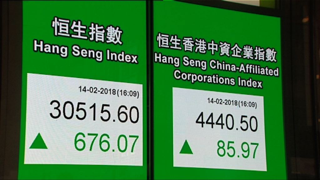 【息魔陰霾】股市或波動投資者宜小心