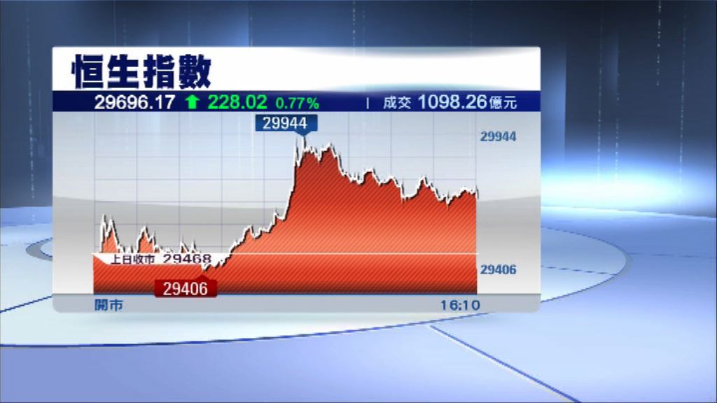 【市盈率低】資金或自其他新興市場流入港股