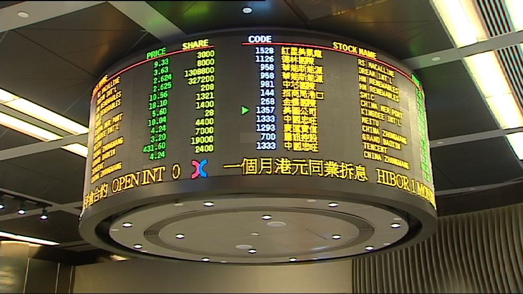 【暫乏催化劑】港股再突破或要等藍籌業績期